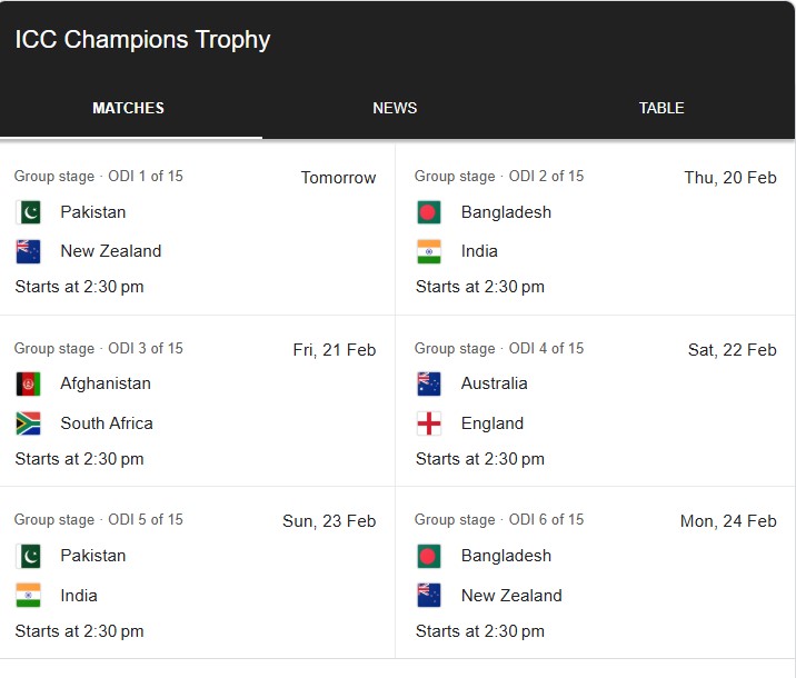 Major Updates on the ICC Champions Trophy