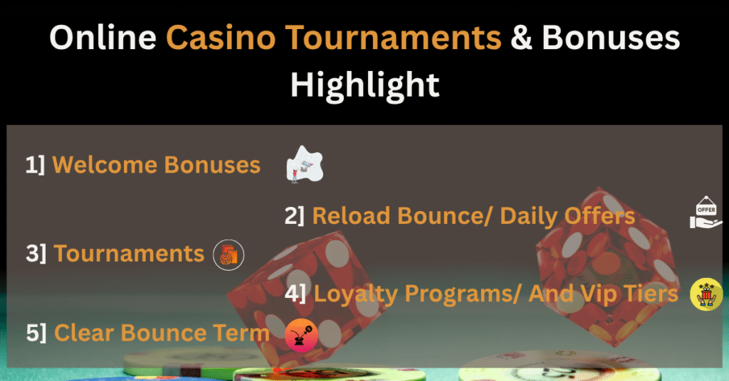 Overview of online casino tournaments and bonuses with icons for welcome bonuses and promotions